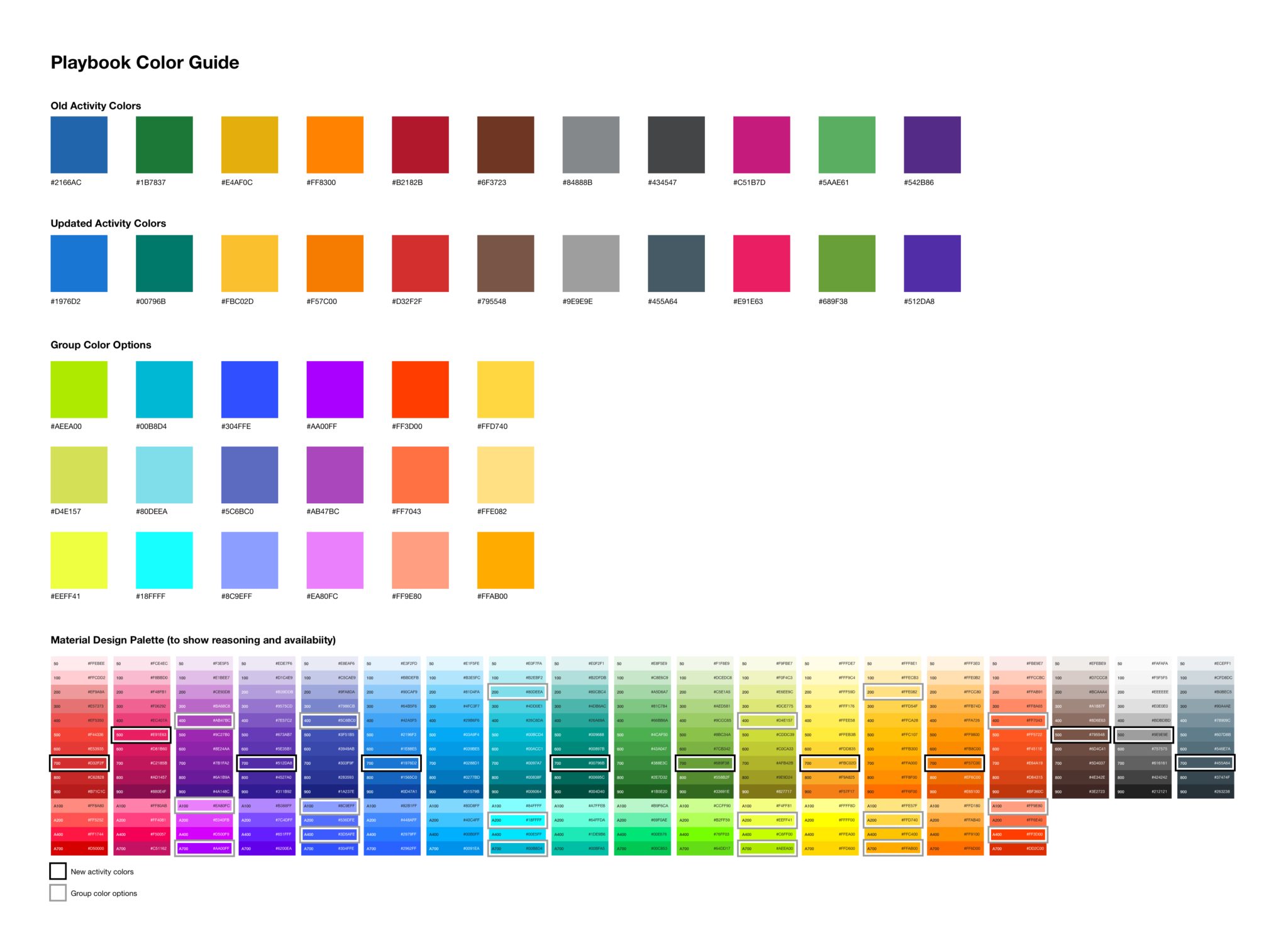 colorguide