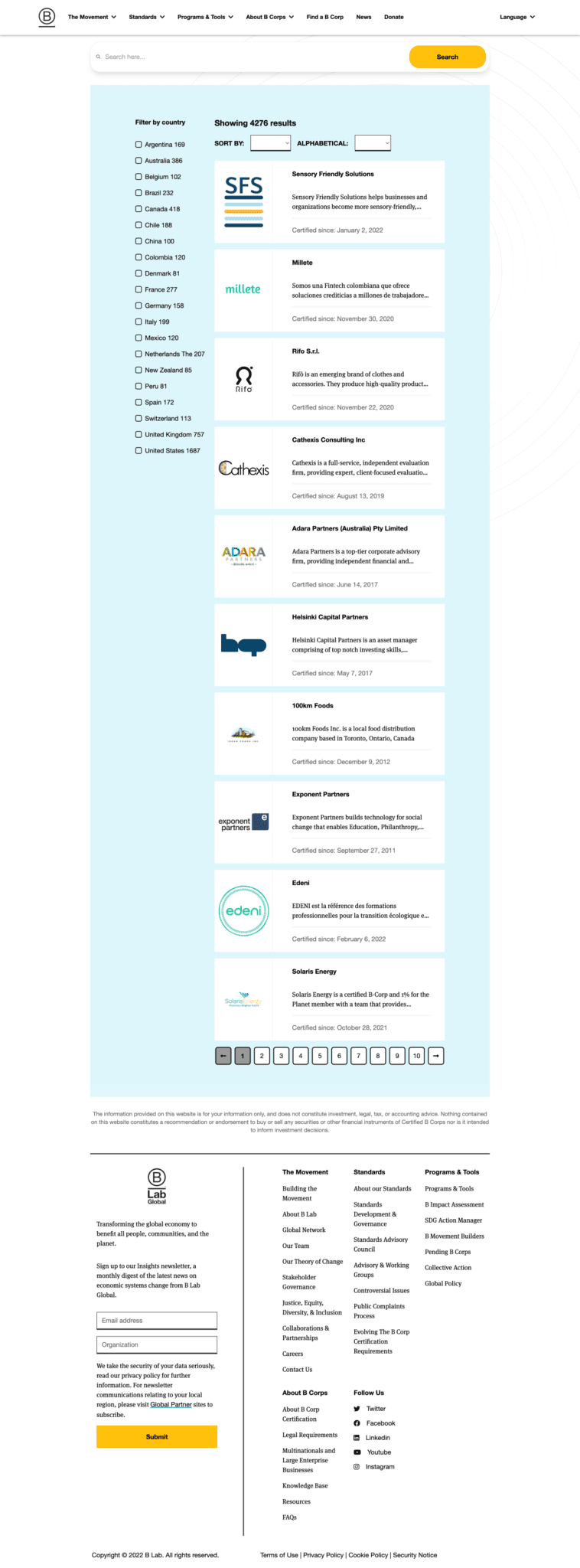 screenshot-www.bcorporation.net-2022.02.13-23_34_00