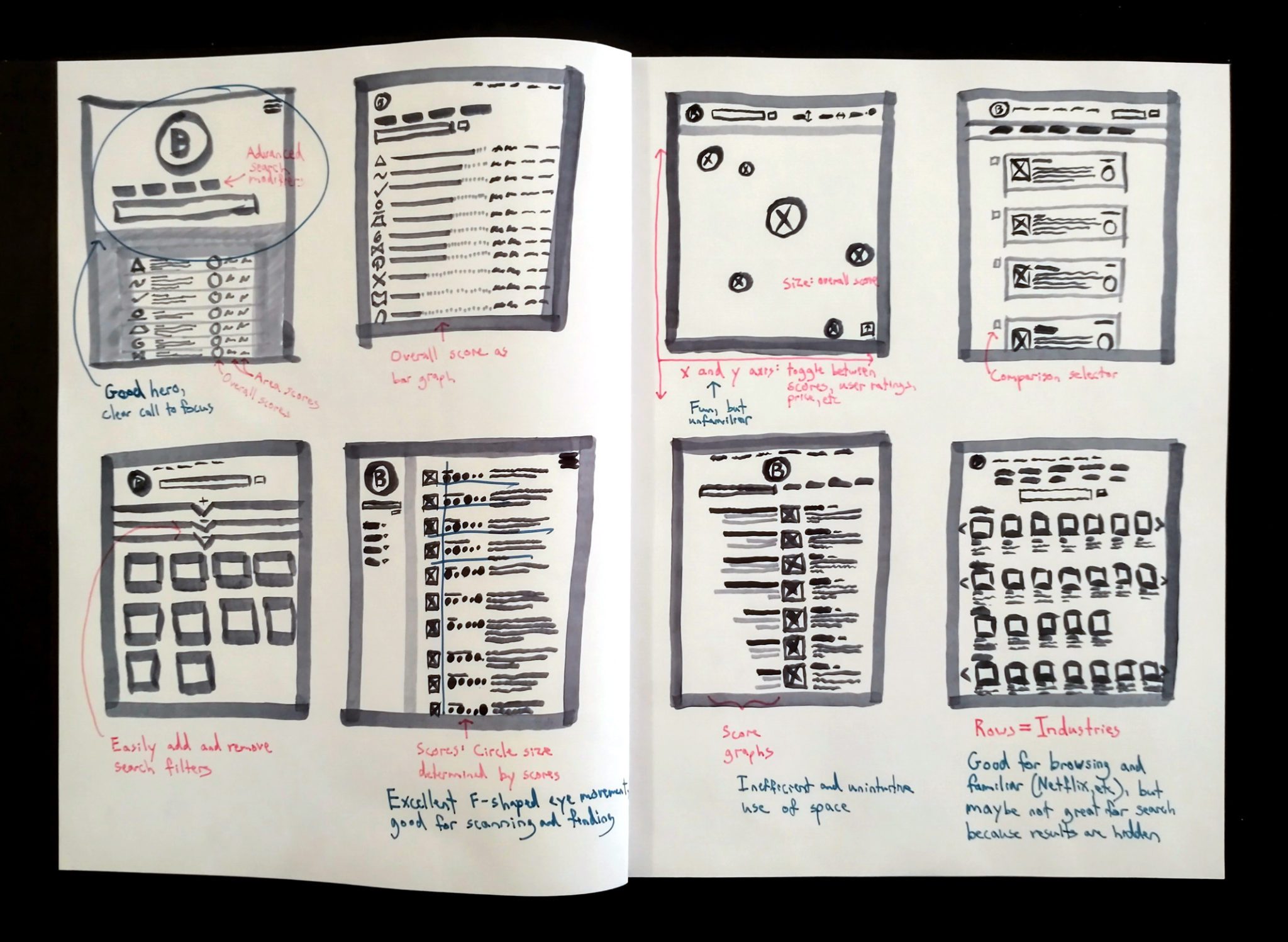 sketches_v1