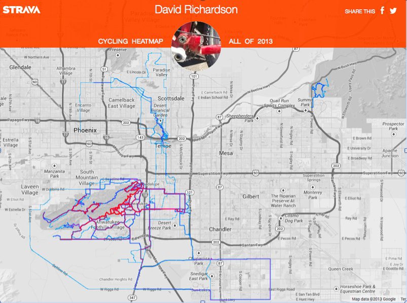 strava